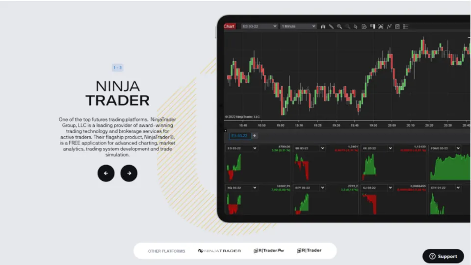 UProfit Ninja Trader