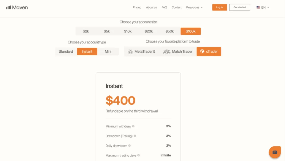 Maven Trading Instant Account