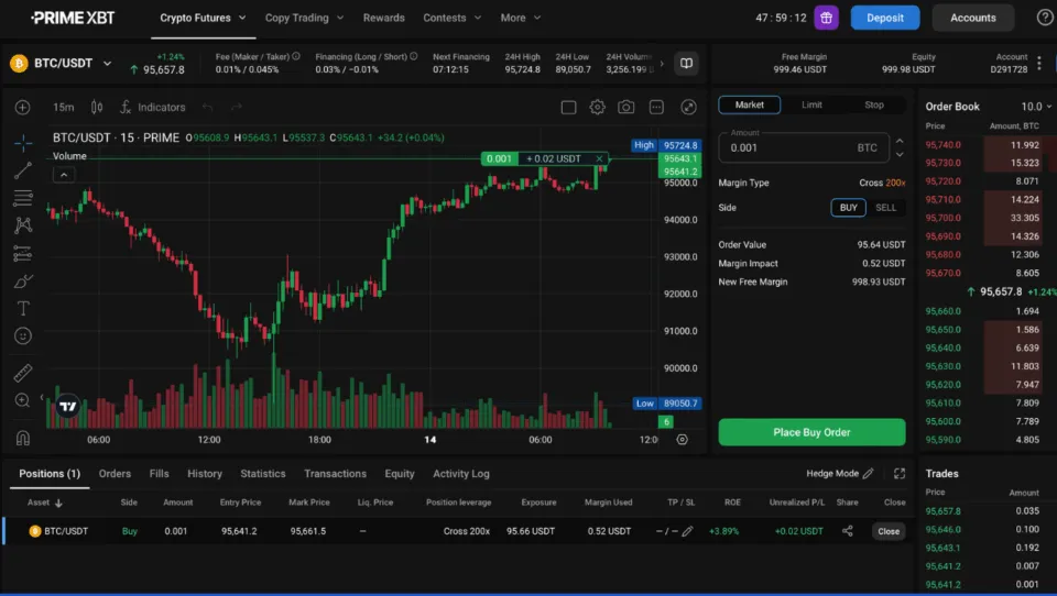 PrimeXTB - Trading Crypto without KYC
