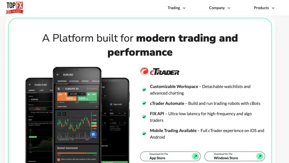 TopFX cTrader Broker