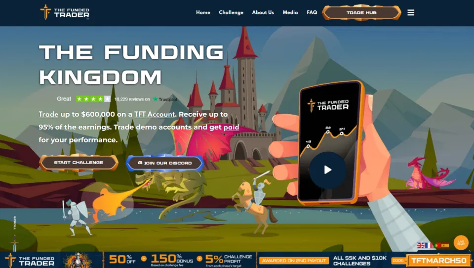 The Funded Trader Prop Trading Firm