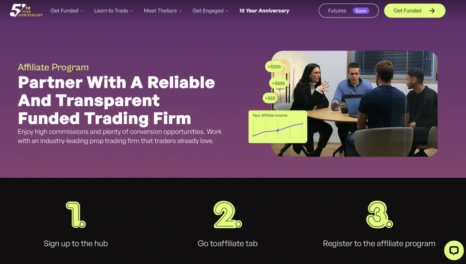 5%ers Affiliate Program