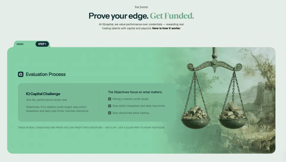 IQ Capital Evaluation Process