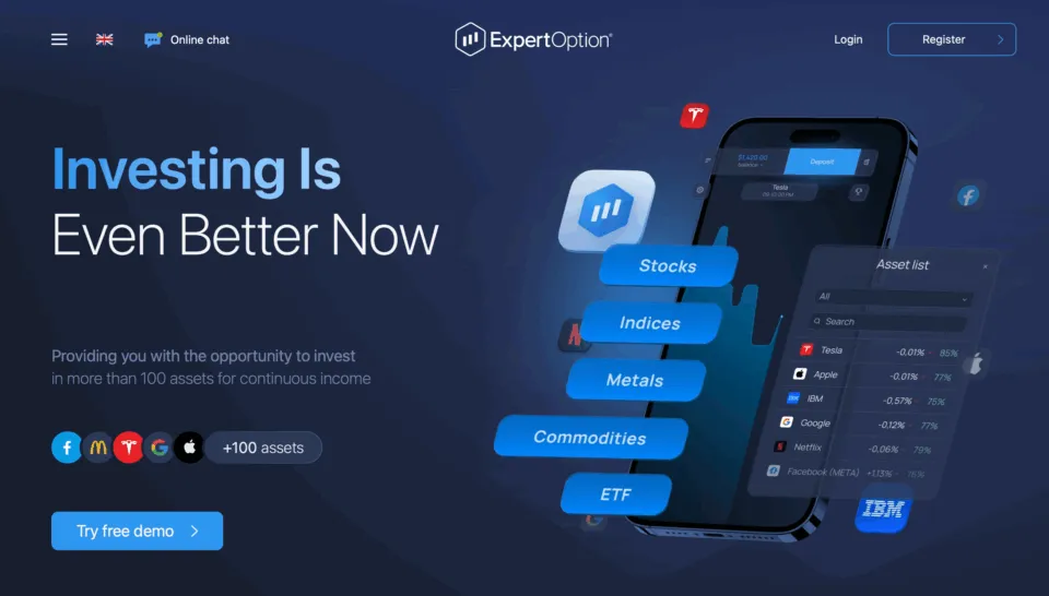 Expert Option Binary Options Broker