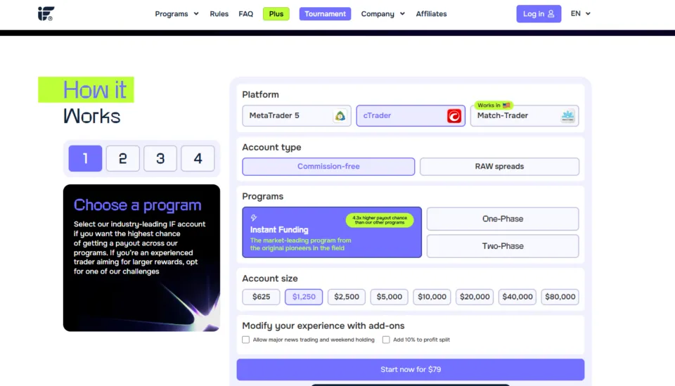 Account Types of Instant Funding