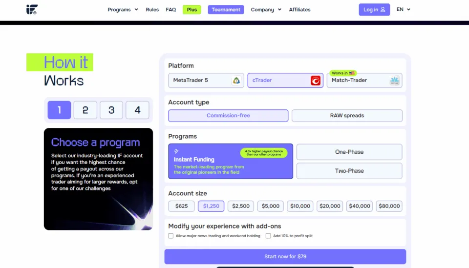 Account Types of Instant Funding