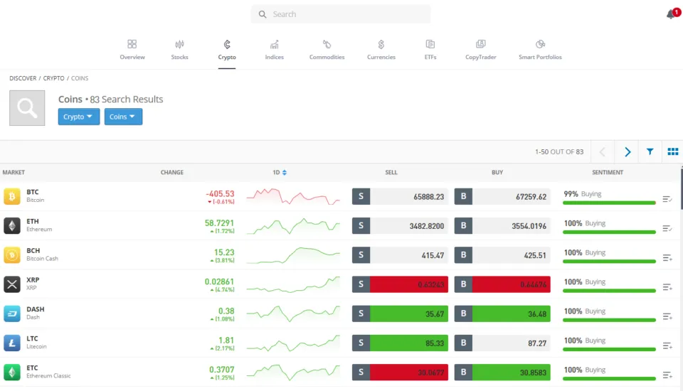 cryptocurrencies etoro