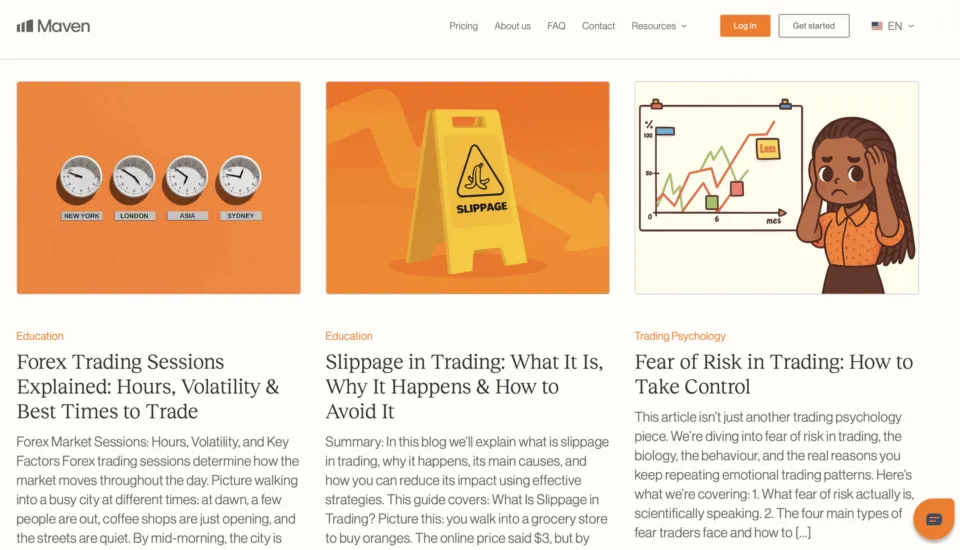 Maven Trading Education - Blog Articles