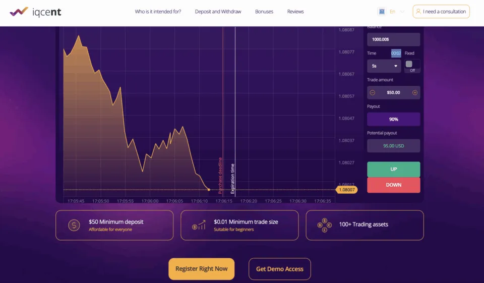 IQCent Binary Options Broker