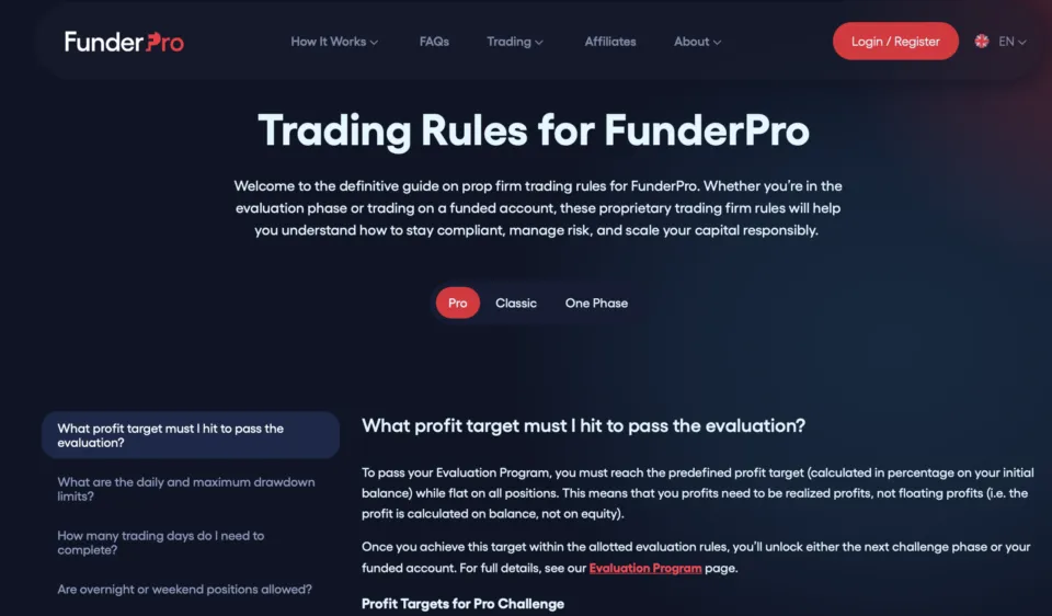 FunderPro Trading Rules
