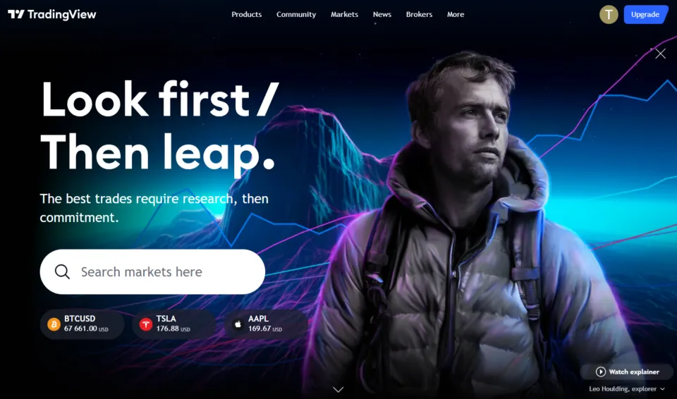 Trading Software TradingView