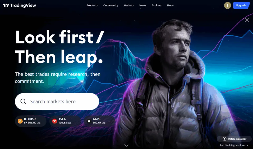 Trading Software TradingView