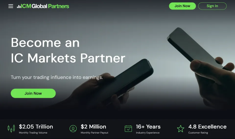 IC Markets IB Program