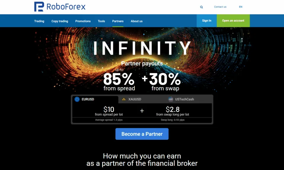 RoboForex IB Program Forex