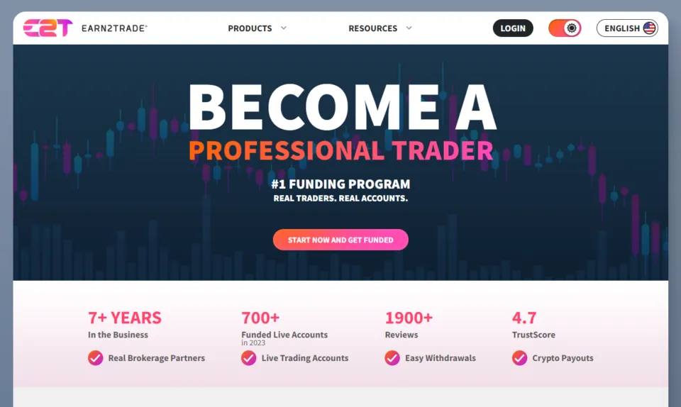 Earn2Trade Prop Trading Firm