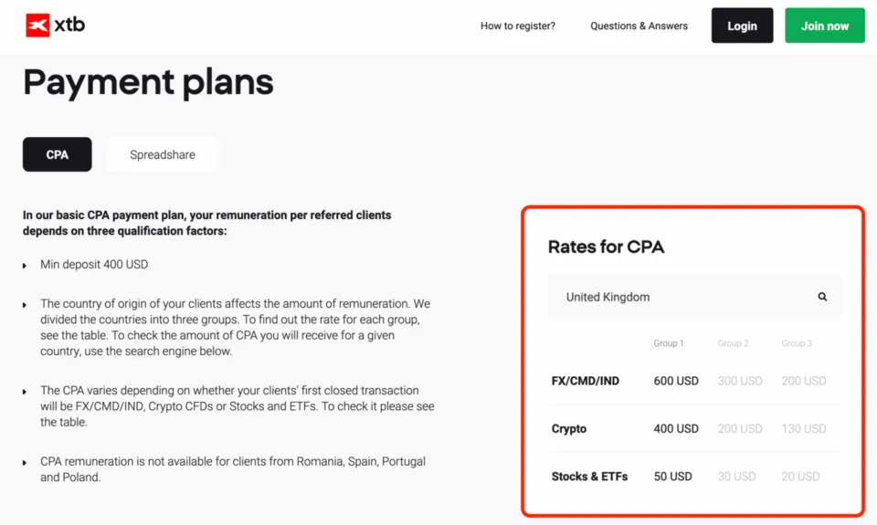 XTB Forex Affiliate Program: Payment plans