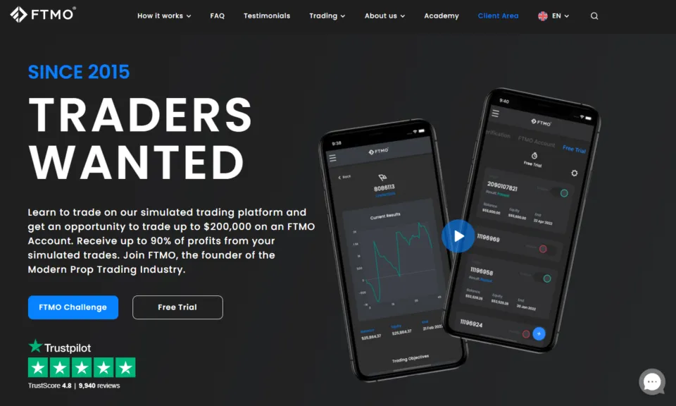 FTMO Prop Trading Firm