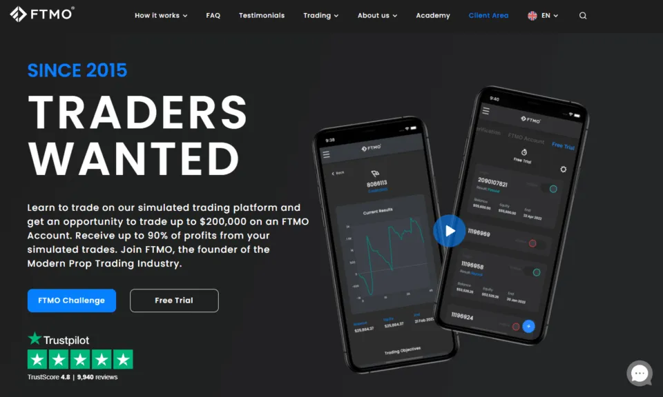 FTMO Prop Trading Firm