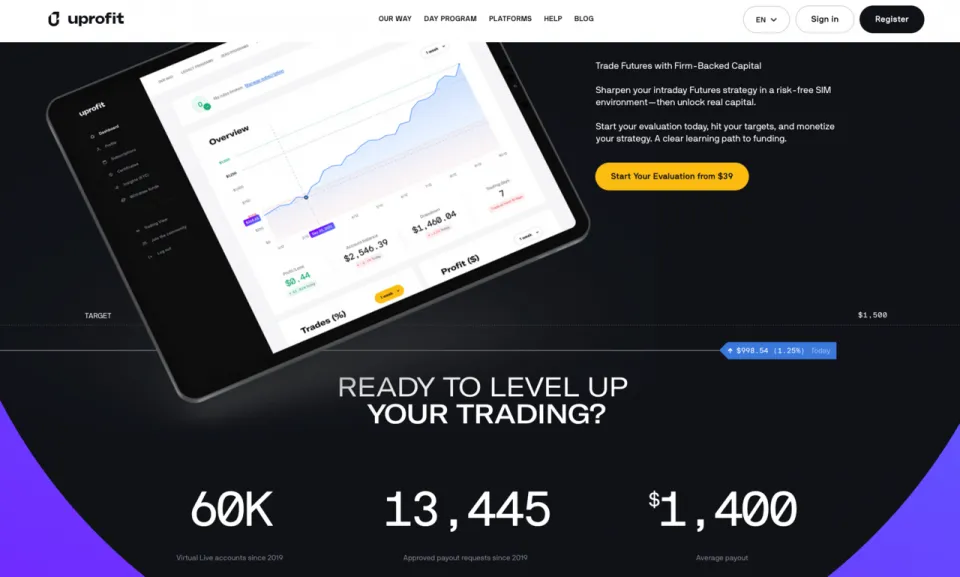 Uprofit website, prop trading firm that accepts US traders with funded accounts