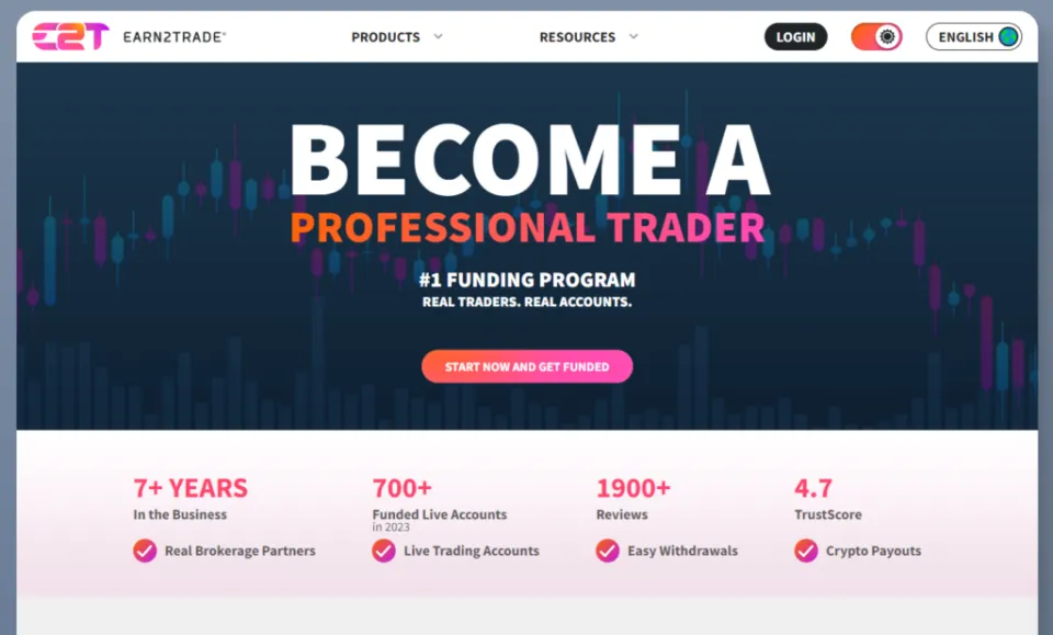 Earn2Trade Homepage