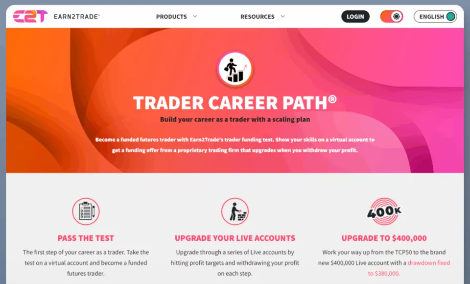 Earn2Trade Trader Career Path