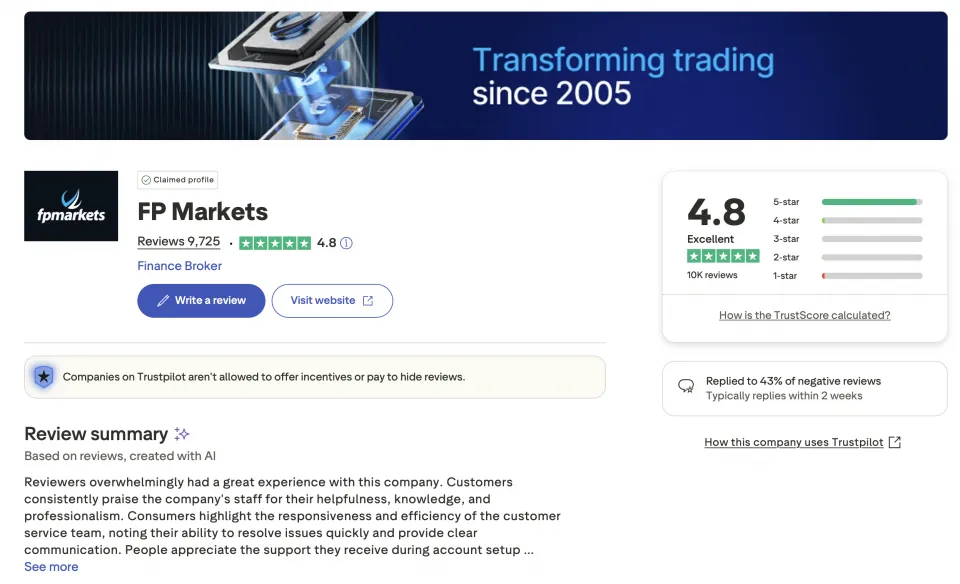 FP Markets Reviews on Trustpilot