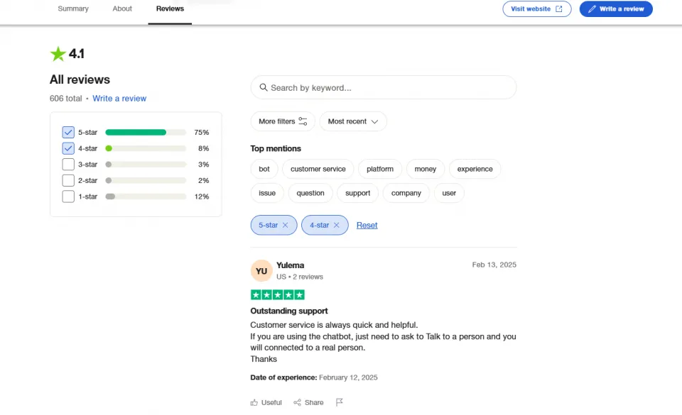 Bitsgap Trustpilot Review
