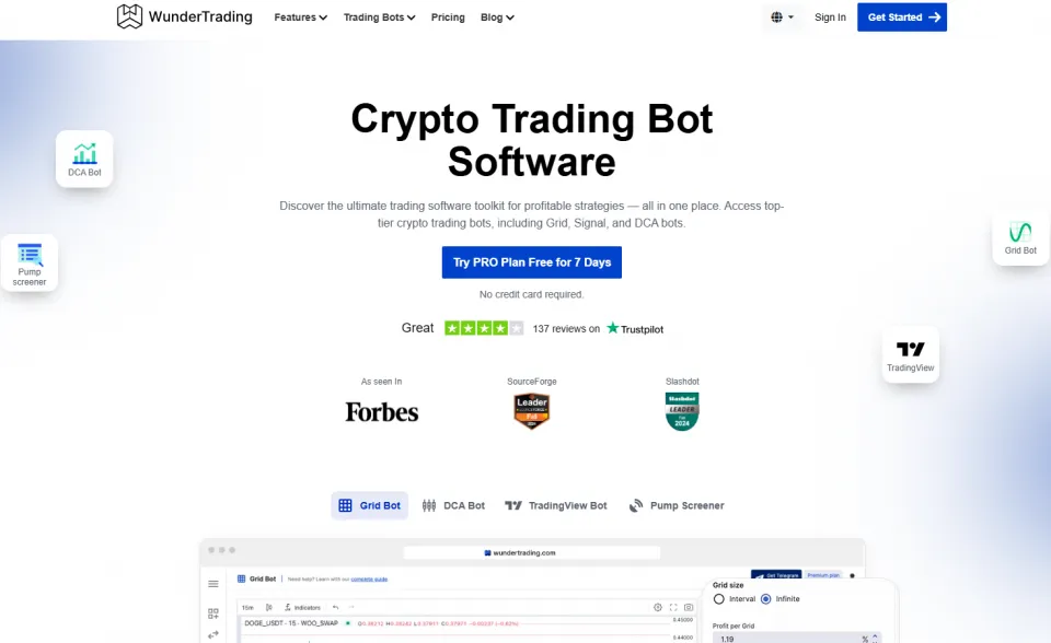 WunderTrading Website