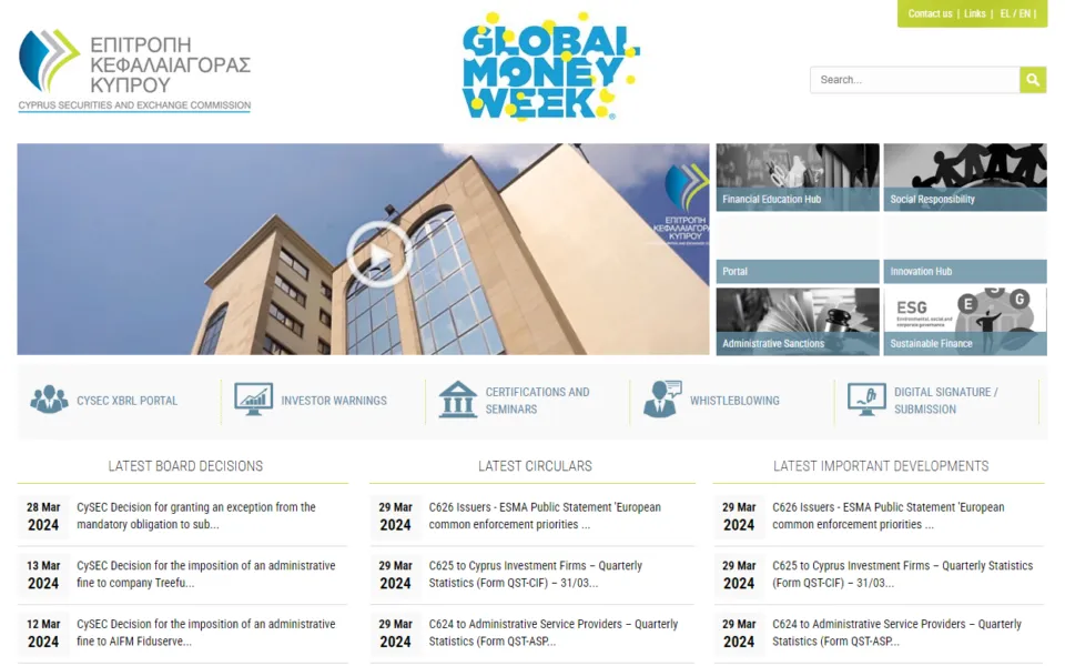 CFD Trading regulation CySEC