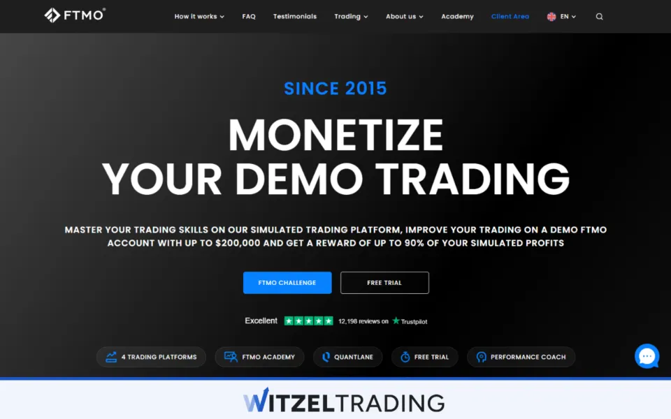 FTMO - Funded Forex Account