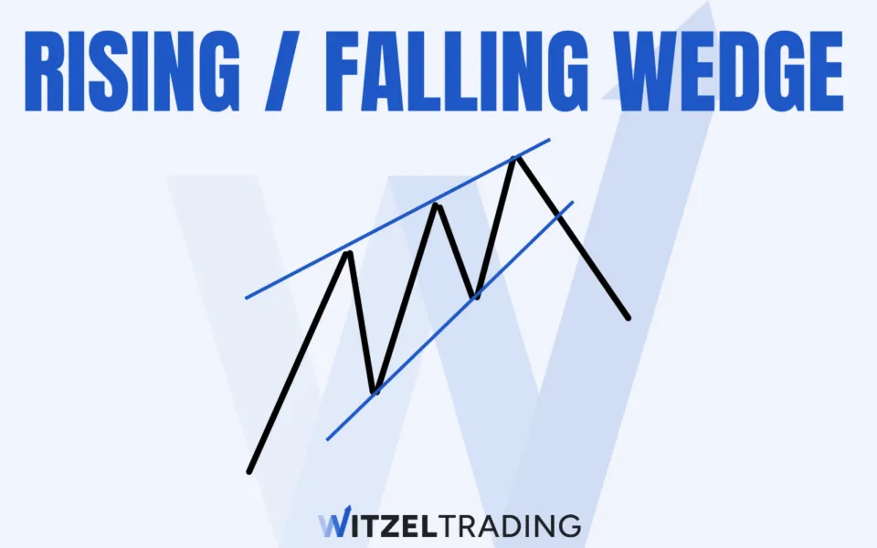 rising falling wedge