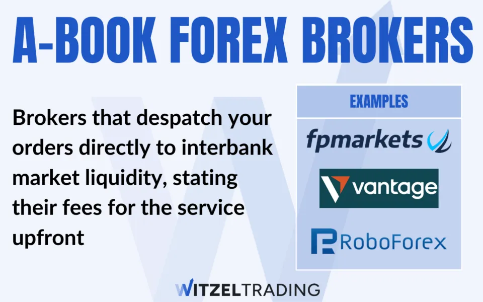 A-book forex brokers