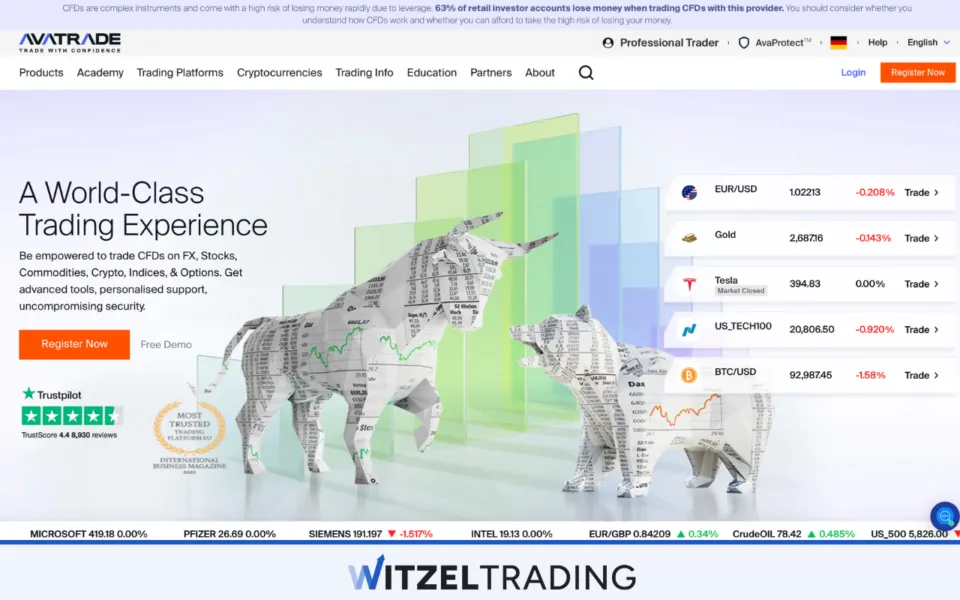 Ava Trade Forex Options Broker