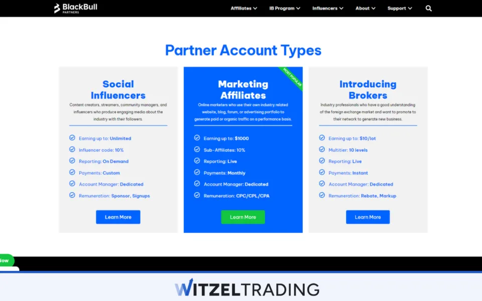BlackBull Markets Affiliate Program