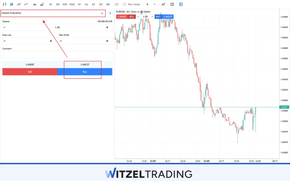 Buy Market Order EUR/USD
