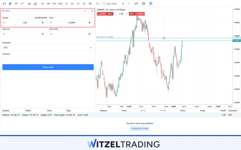Buy Stop Order EUR/USD