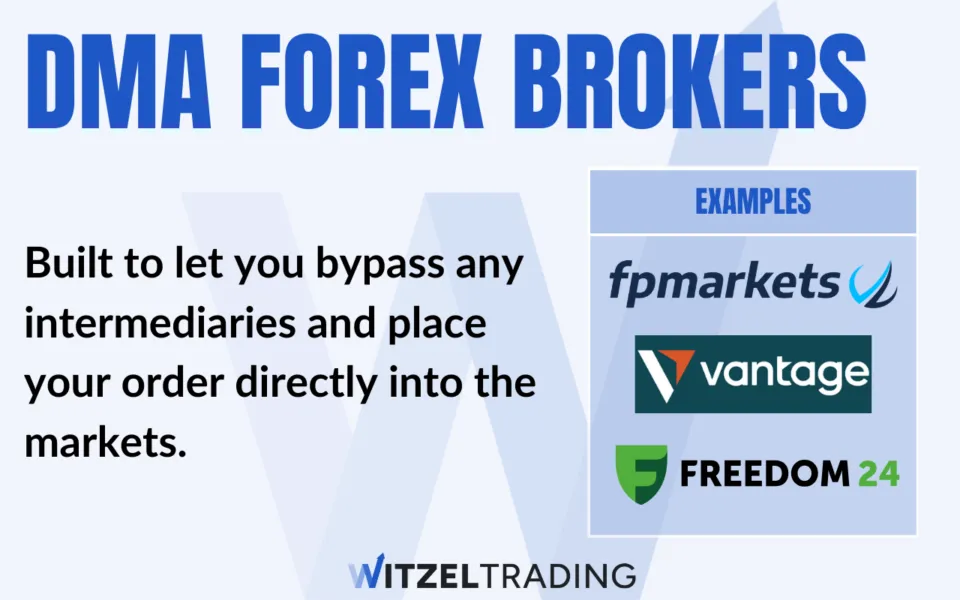DMA Forex Brokers