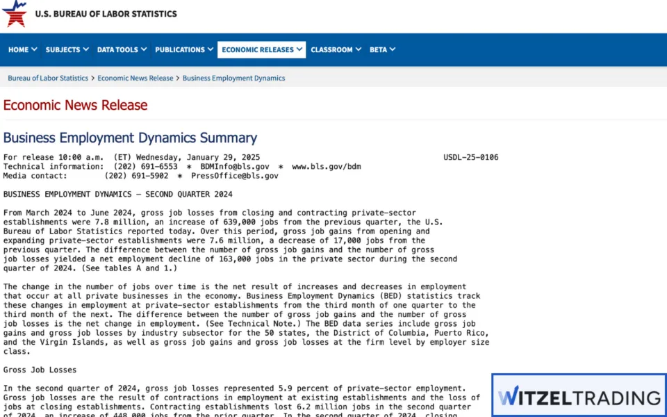 Example for a NFP announcement