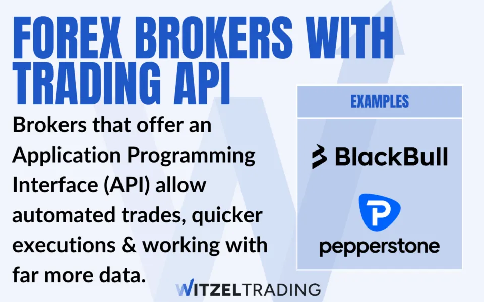 Forex brokers with trading API