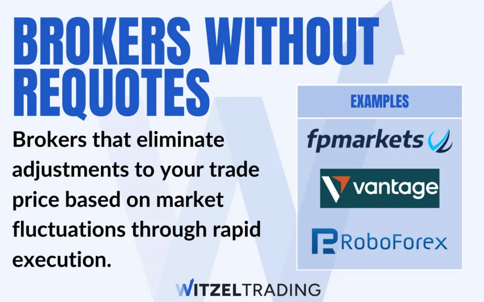 Forex brokers without requotes
