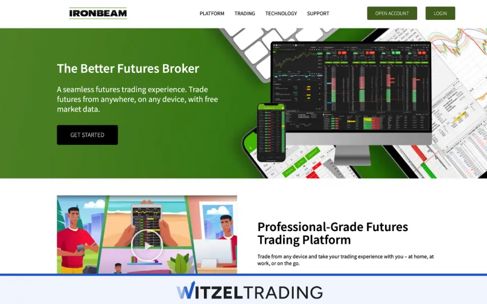 IronBeam offers Forex Futures, but doesn't support Forex CFDs