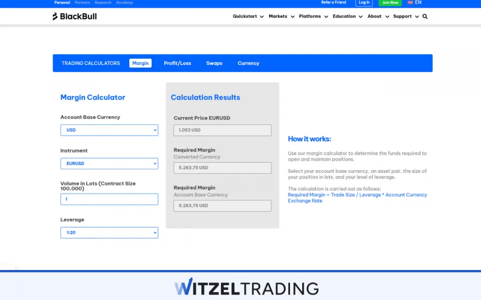 Leverage Risk and Margin