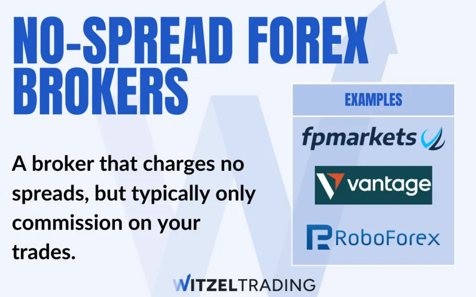 No-spread forex brokers