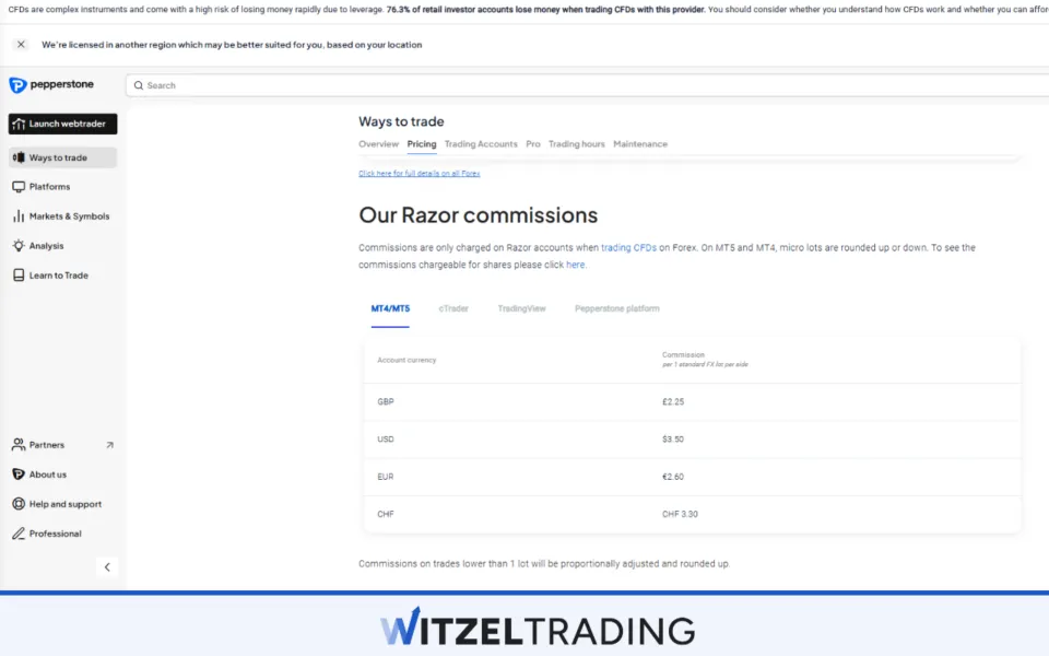 Pepperstone Comission Fees