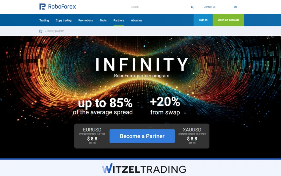 RoboForex Affiliate Program