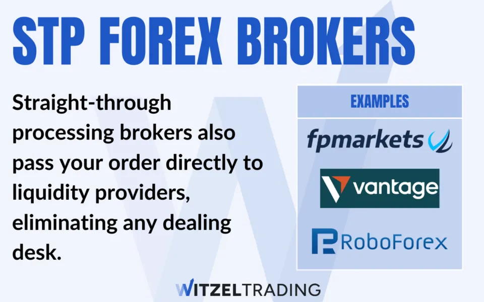 STP forex brokers