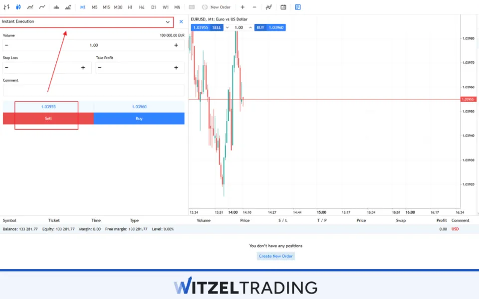 Sell Market Order EUR/USD