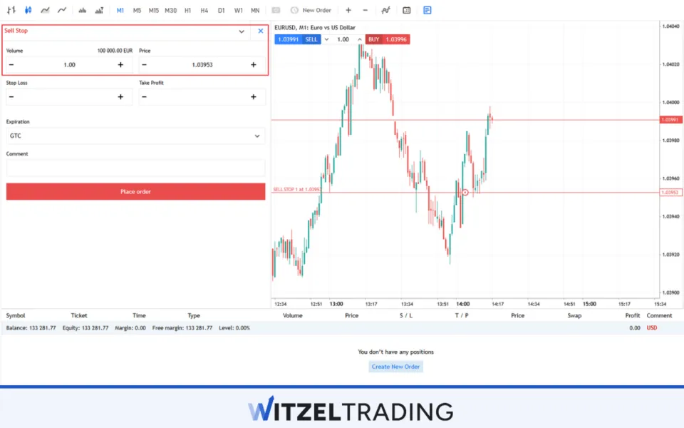 Sell Stop Order EUR/USD