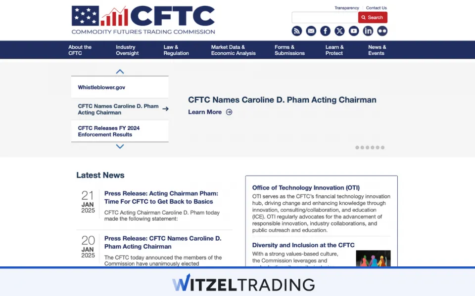 The CFTC regulates Futures in the United States