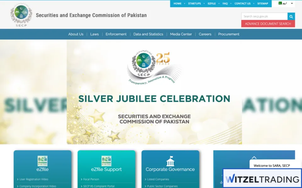 The SECP regulates Forex Trading in Pakistan, which is forbidden